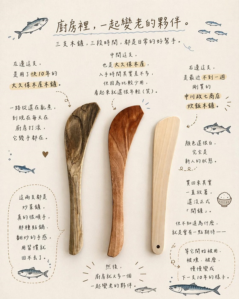 謝謝木鏟們這些年一直跟著猩弟做出許多魚料理。