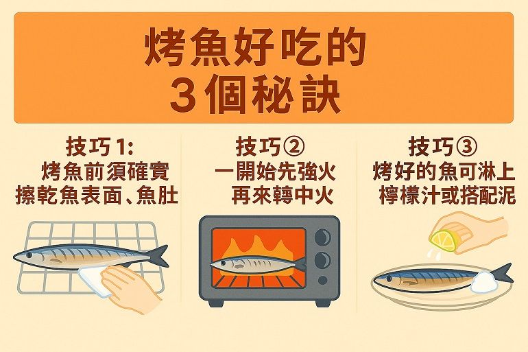 烤魚要怎麼烤才好吃？