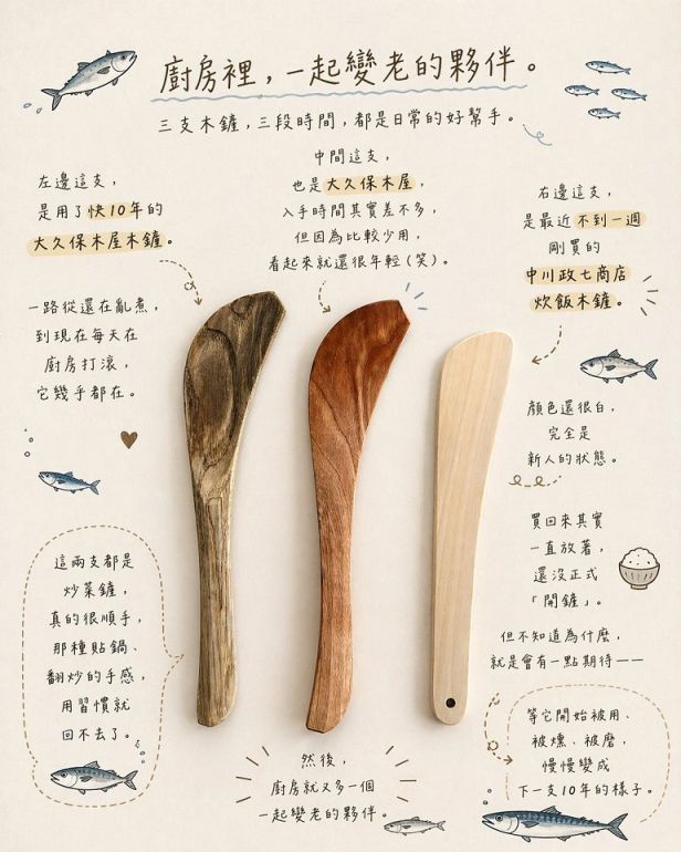 謝謝木鏟們這些年一直跟著猩弟做出許多魚料理。